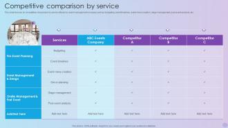Competitive Comparison By Service Event Planning Service Company Profile Ppt Background