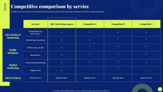 Competitive Comparison By Service Marketing Agency Company Profile