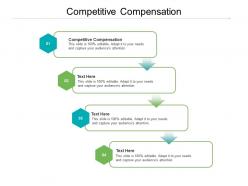 Competitive compensation ppt powerpoint presentation summary background image cpb