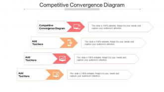 Competitive Convergence Diagram In Powerpoint And Google Slides Cpb