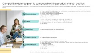 Competitive Defense Plan To Safeguard Existing Product Market Devising Essential Business Strategy
