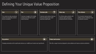 Competitive Differentiation For Standing Out PPT PowerPoint AT Multipurpose Editable