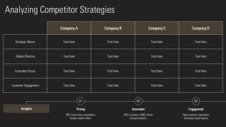 Competitive Differentiation For Standing Out PPT PowerPoint AT Aesthatic Editable