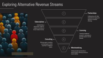 Competitive Differentiation For Standing Out PPT PowerPoint AT Good Impactful