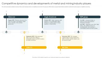 Competitive Dynamics And Developments Global Metals And Mining Industry Outlook IR SS