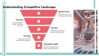Competitive Edge Through Keyword Gap Insights PPT Presentation AT Unique Images