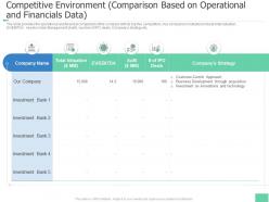 Competitive environment comparison financials data investment pitch book overview ppt elements