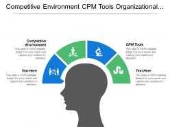 competitive_environment_cpm_tools_organizational_competitive_analysis_strategy_development_cpb_Slide01