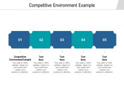 Competitive environment example ppt powerpoint presentation professional inspiration cpb