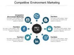 Competitive environment marketing ppt powerpoint presentation gallery ideas cpb