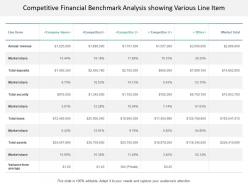 Competitive financial benchmark analysis showing various line item