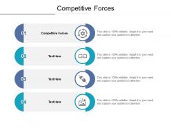 Competitive forces ppt powerpoint presentation professional inspiration cpb
