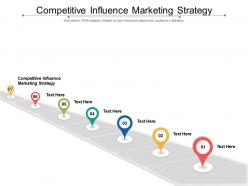 Competitive influence marketing strategy ppt powerpoint presentation outline show cpb