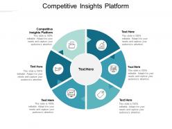 Competitive insights platform ppt powerpoint presentation model graphics cpb