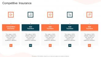 Competitive Insurance In Powerpoint And Google Slides Cpb