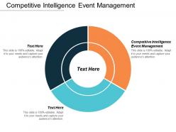 Competitive intelligence event management ppt powerpoint presentation ideas example file cpb