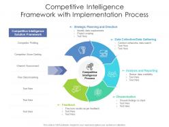 Competitive Intelligence Framework With Implementation Process