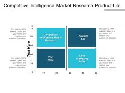 Competitive intelligence market research product life sales marketing roles cpb