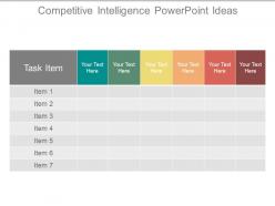 Competitive intelligence powerpoint ideas