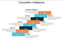 Competitive intelligence ppt powerpoint presentation styles background images cpb
