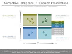Competitive intelligence ppt sample presentations