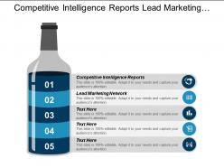 Competitive intelligence reports lead marketing network email marketing cpb