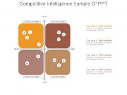 Competitive intelligence sample of ppt