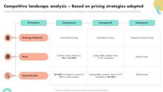Competitive Landscape Analysis Based On Pricing Guide To Boost Brand Awareness For Business Growth