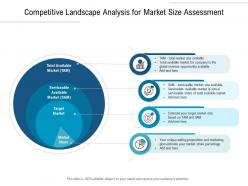 Competitive landscape analysis for market size assessment