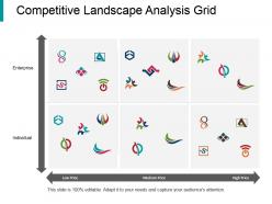 Competitive landscape analysis grid sample of ppt presentation