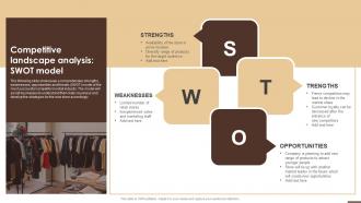 Competitive Landscape Analysis Swot Model Essential Guide To Opening