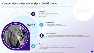 Competitive Landscape Analysis Swot Model Launching Retail Company