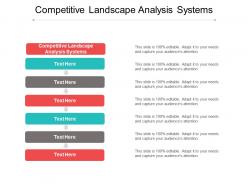 Competitive landscape analysis systems ppt powerpoint presentation diagram images cpb