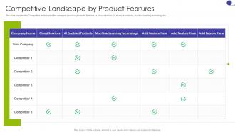 Competitive Landscape By Product Features Key Business Details Of A Technology Company
