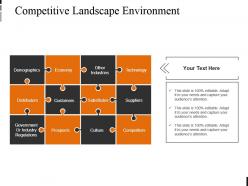 Competitive landscape environment powerpoint presentation templates