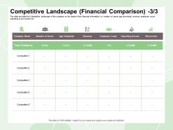 Competitive landscape financial comparison app download ppt powerpoint presentation backgrounds