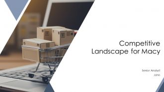 Competitive Landscape For Macys Retail Business PPT Guidelines AT