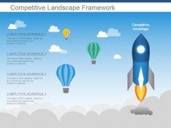 Competitive landscape framework powerpoint slide rules