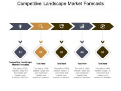 Competitive landscape market forecasts ppt powerpoint presentation file format ideas cpb