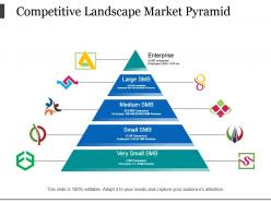 Competitive landscape market pyramid powerpoint slide background designs