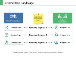 Competitive landscape ppt picture