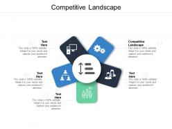 Competitive landscape ppt powerpoint presentation portfolio gallery cpb