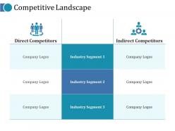Competitive landscape ppt professional graphic tips