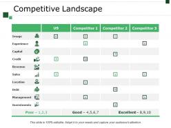 Competitive landscape ppt sample file