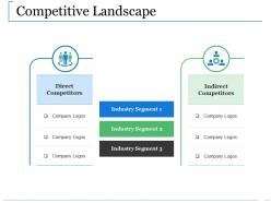 Competitive landscape ppt show skills