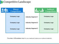 Competitive Landscape Ppt Summary Deck