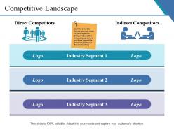 Competitive landscape presentation diagrams