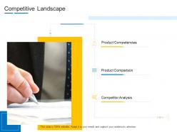 Competitive Landscape Product Channel Segmentation Ppt Microsoft
