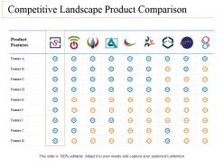 Competitive landscape product comparison powerpoint slide designs