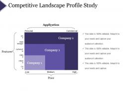 Competitive landscape profile study powerpoint slide designs
